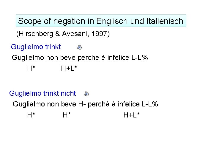 Scope of negation in Englisch und Italienisch (Hirschberg & Avesani, 1997) Guglielmo trinkt Guglielmo