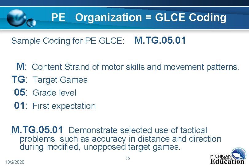 PE Organization = GLCE Coding M. TG. 05. 01 Sample Coding for PE GLCE: