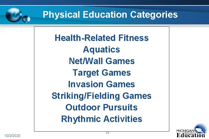 Physical Education Categories Health-Related Fitness Aquatics Net/Wall Games Target Games Invasion Games Striking/Fielding Games