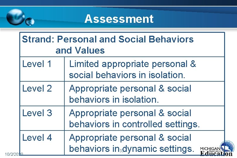 Assessment Strand: Personal and Social Behaviors and Values Level 1 Limited appropriate personal &