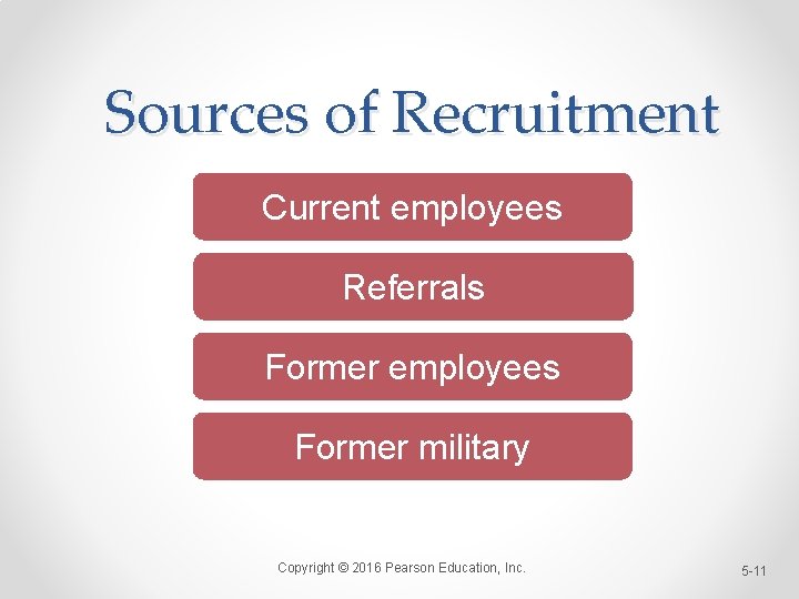 Sources of Recruitment Current employees Referrals Former employees Former military Copyright © 2016 Pearson