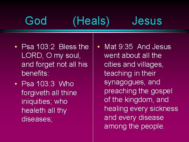 God (Heals) • Psa 103: 2 Bless the LORD, O my soul, and forget
