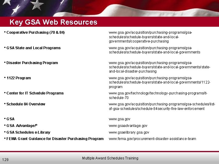 Key GSA Web Resources • Cooperative Purchasing (70 & 84) www. gsa. gov/acquisition/purchasing-programs/gsaschedules/schedule-buyers/state-and-localgovernments/cooperative-purchasing •