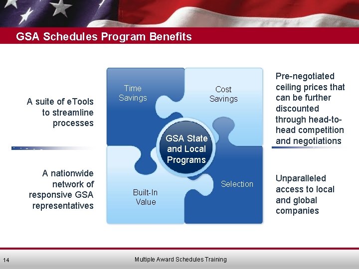 GSA Schedules Program Benefits A suite of e. Tools to streamline processes Time Savings