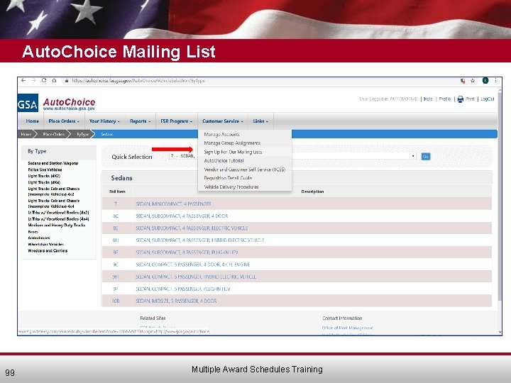 Auto. Choice Mailing List 99 Multiple Award Schedules Training 