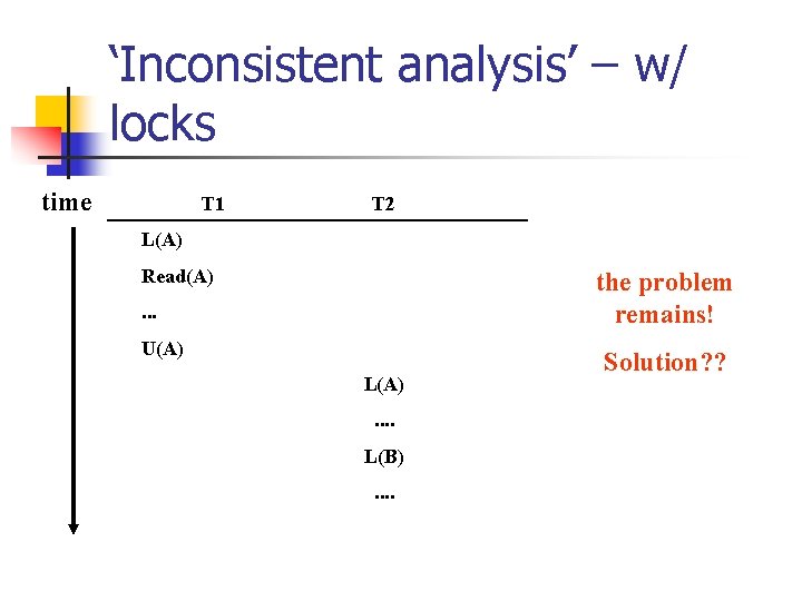 ‘Inconsistent analysis’ – w/ locks time T 1 T 2 L(A) Read(A) the problem