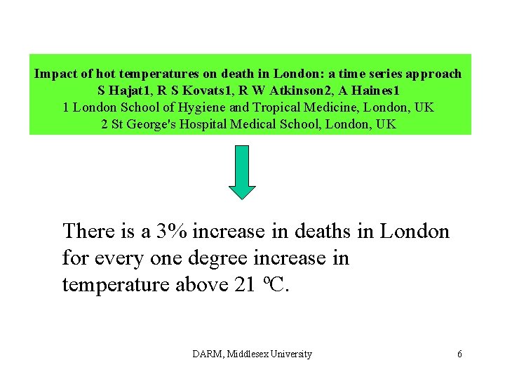 Impact of hot temperatures on death in London: a time series approach S Hajat Impact of hot temperatures on death in London: a time series approach S Hajat