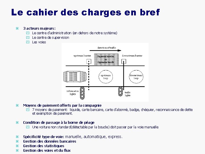 Le cahier des charges en bref z 3 acteurs majeurs: y Le centre d’administration