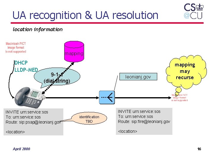 UA recognition & UA resolution location information mapping DHCP LLDP-MED 9 -1 -1 (dial