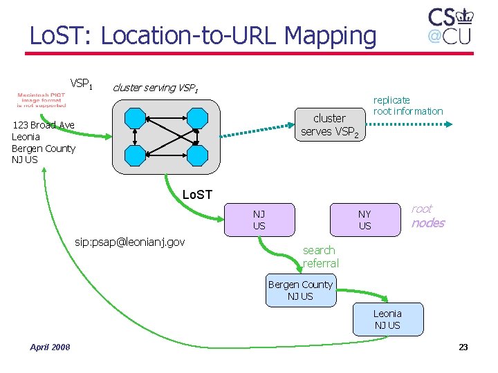 Lo. ST: Location-to-URL Mapping VSP 1 cluster serving VSP 1 replicate root information cluster