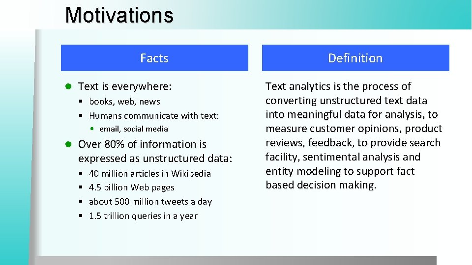 Motivations Facts l Text is everywhere: § books, web, news § Humans communicate with