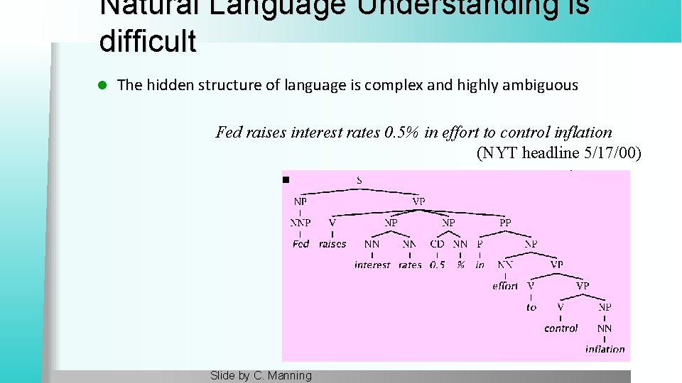 Natural Language Understanding is difficult l The hidden structure of language is complex and