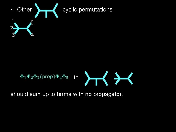  • Other : cyclic permutations in should sum up to terms with no