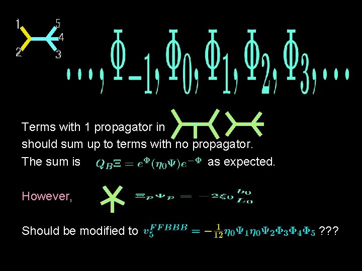 Terms with 1 propagator in should sum up to terms with no propagator. The