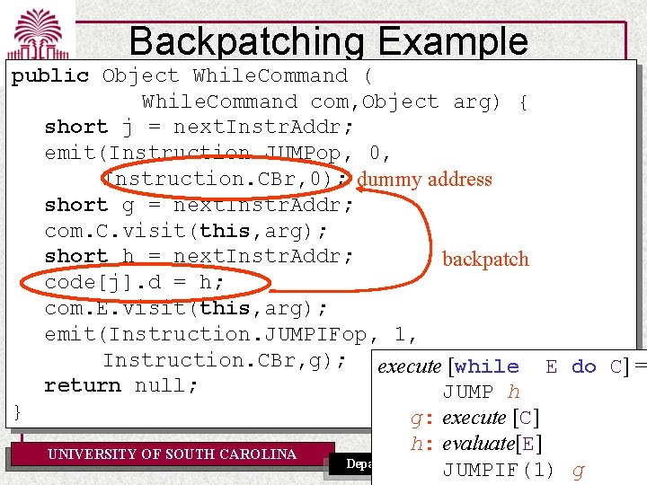 Backpatching Example public Object While. Command ( While. Command com, Object arg) { short