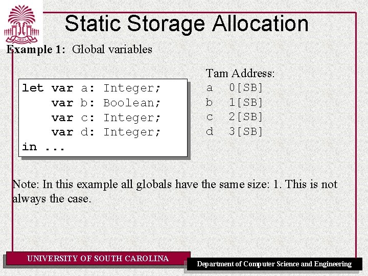 Static Storage Allocation Example 1: Global variables let var var in. . . a: