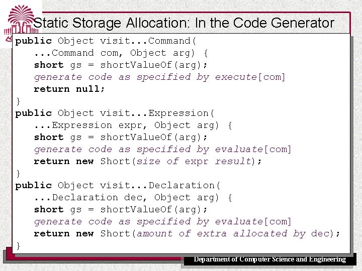 Static Storage Allocation: In the Code Generator public Object visit. . . Command(. .