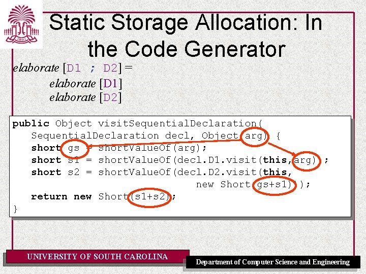 Static Storage Allocation: In the Code Generator elaborate [D 1 ; D 2] =