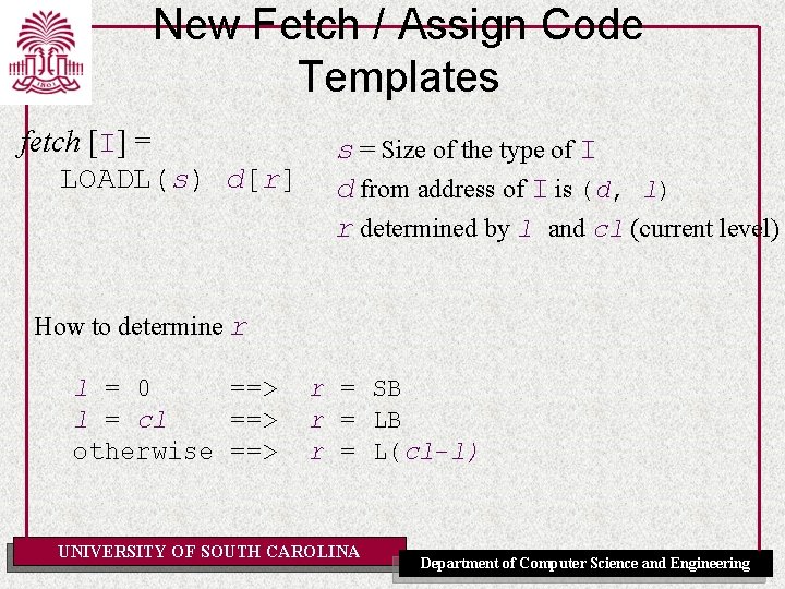 New Fetch / Assign Code Templates fetch [I] = LOADL(s) d[r] s = Size