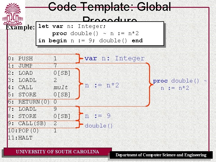Code Template: Global Procedure let var n: Integer; Example: proc double() ~ n :