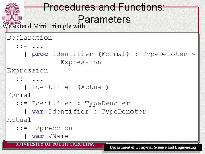 Procedures and Functions: Parameters We extend Mini Triangle with. . . Declaration : :