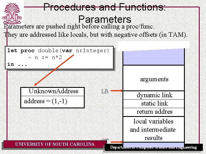 Procedures and Functions: Parameters are pushed right before calling a proc/func. They are addressed