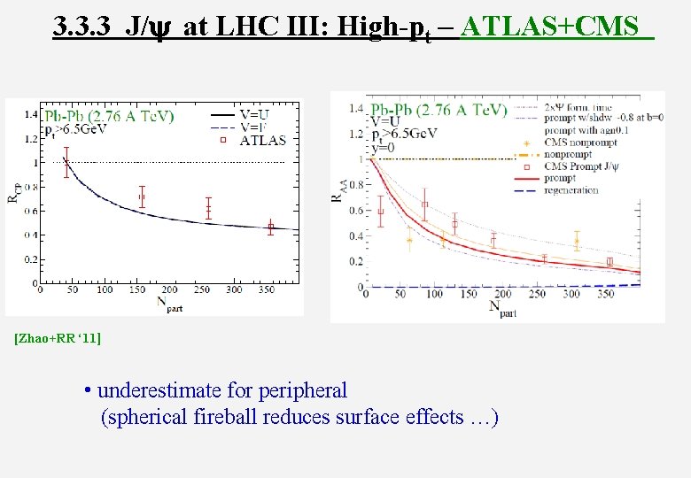 3. 3. 3 J/y at LHC III: High-pt – ATLAS+CMS [Zhao+RR ‘ 11] •