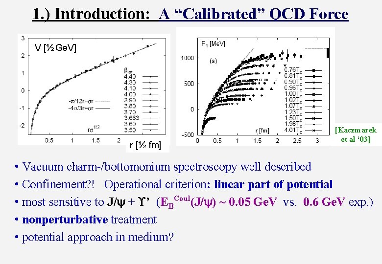 1. ) Introduction: A “Calibrated” QCD Force V [½ Ge. V] r [½ fm]