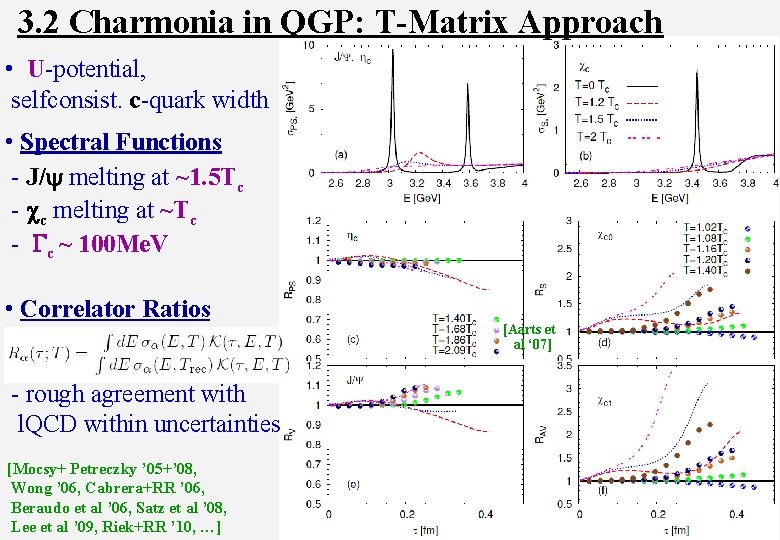 3. 2 Charmonia in QGP: T-Matrix Approach • U-potential, selfconsist. c-quark width • Spectral