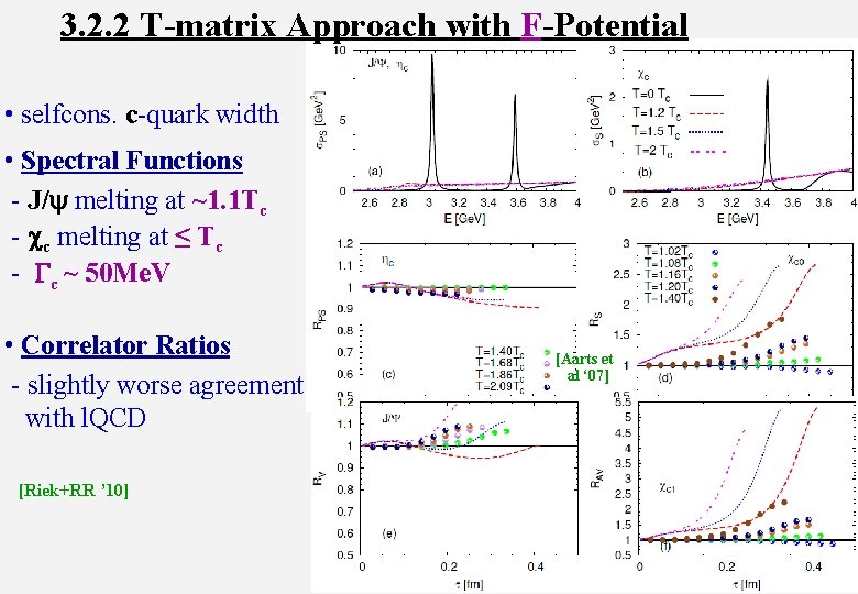 3. 2. 2 T-matrix Approach with F-Potential • selfcons. c-quark width • Spectral Functions