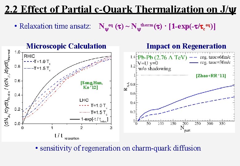 2. 2 Effect of Partial c-Quark Thermalization on J/y • Relaxation time ansatz: Nyeq