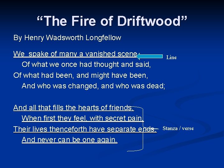 “The Fire of Driftwood” By Henry Wadsworth Longfellow We spake of many a vanished