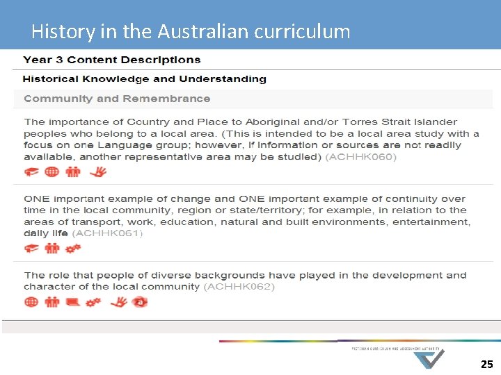 History in the Australian curriculum 25 