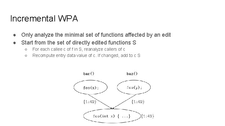 Incremental WPA ● Only analyze the minimal set of functions affected by an edit