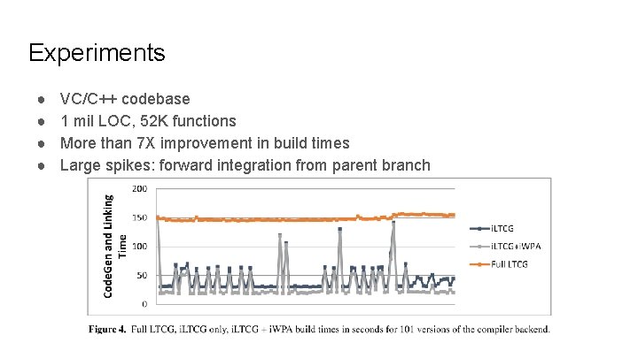 Experiments ● ● VC/C++ codebase 1 mil LOC, 52 K functions More than 7