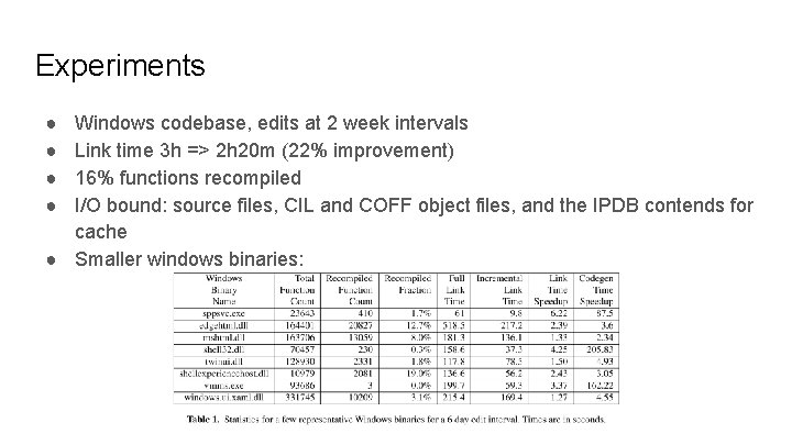 Experiments ● ● Windows codebase, edits at 2 week intervals Link time 3 h