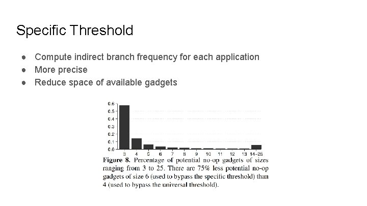 Specific Threshold ● Compute indirect branch frequency for each application ● More precise ●