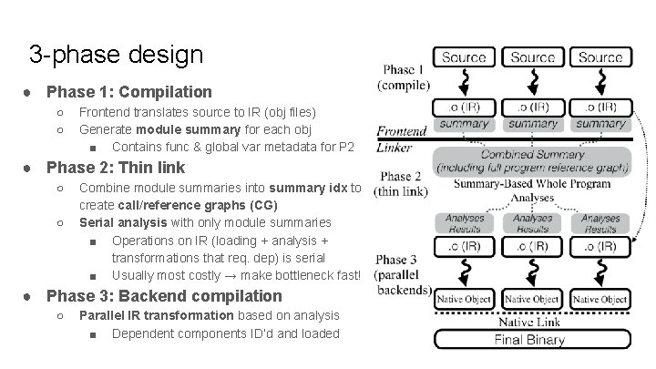 3 -phase design ● Phase 1: Compilation ○ ○ Frontend translates source to IR