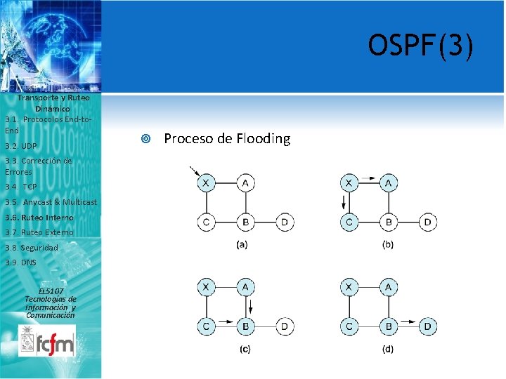 OSPF(3) Transporte y Ruteo Dinámico 3. 1. Protocolos End-to. End 3. 2. UDP 3.