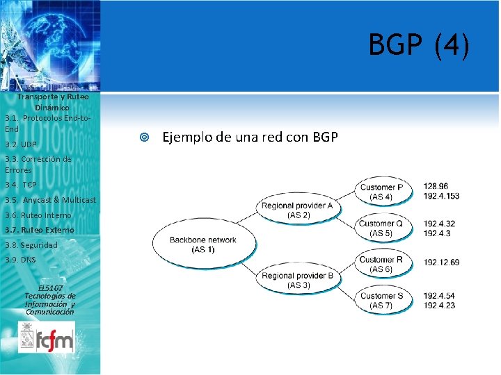 BGP (4) Transporte y Ruteo Dinámico 3. 1. Protocolos End-to. End 3. 2. UDP