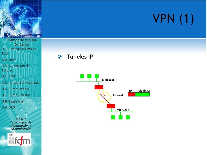 VPN (1) Transporte y Ruteo Dinámico 3. 1. Protocolos End-to. End 3. 2. UDP