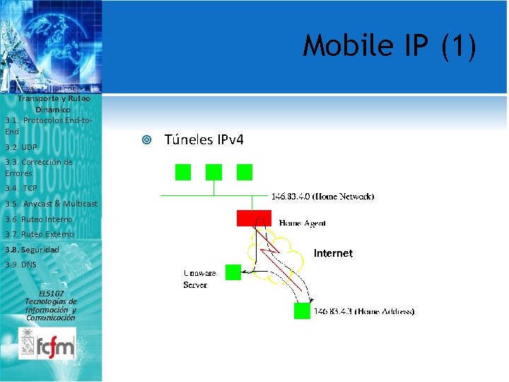 Mobile IP (1) Transporte y Ruteo Dinámico 3. 1. Protocolos End-to. End 3. 2.