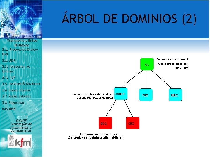 ÁRBOL DE DOMINIOS (2) Transporte y Ruteo Dinámico 3. 1. Protocolos End-to. End 3.
