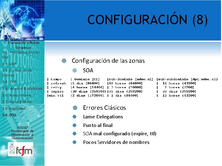 CONFIGURACIÓN (8) Transporte y Ruteo Dinámico 3. 1. Protocolos End-to. End 3. 2. UDP