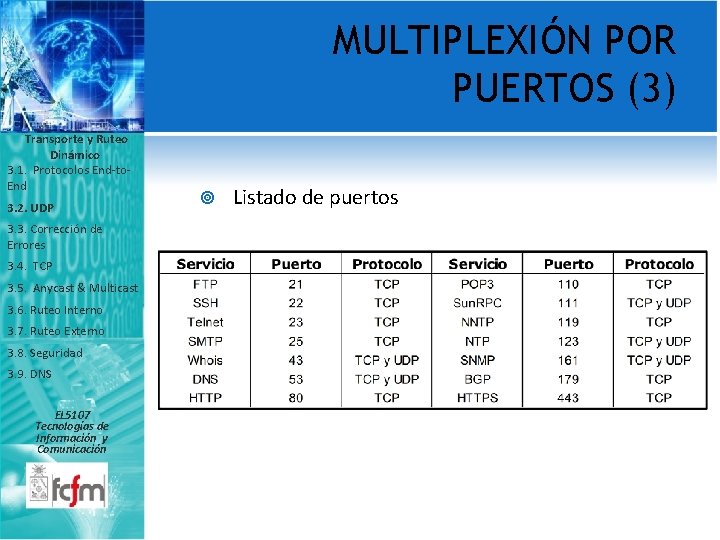 MULTIPLEXIÓN POR PUERTOS (3) Transporte y Ruteo Dinámico 3. 1. Protocolos End-to. End 3.