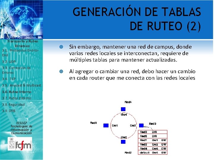 GENERACIÓN DE TABLAS DE RUTEO (2) Transporte y Ruteo Dinámico 3. 1. Protocolos End-to.