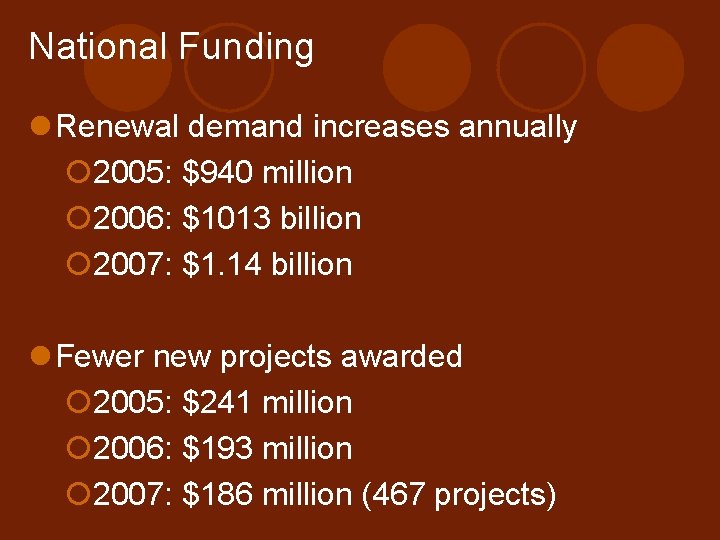 National Funding l Renewal demand increases annually ¡ 2005: $940 million ¡ 2006: National Funding l Renewal demand increases annually ¡ 2005: $940 million ¡ 2006: