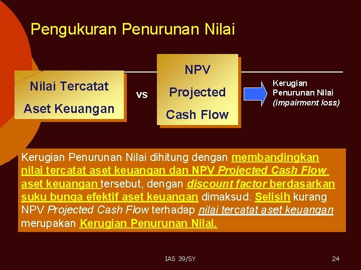 Pengukuran Penurunan Nilai NPV Nilai Tercatat Aset Keuangan vs Projected Kerugian Penurunan Nilai (impairment