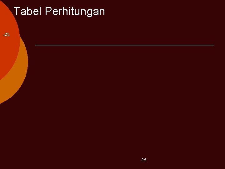 Tabel Perhitungan IAS 39/SY 26 