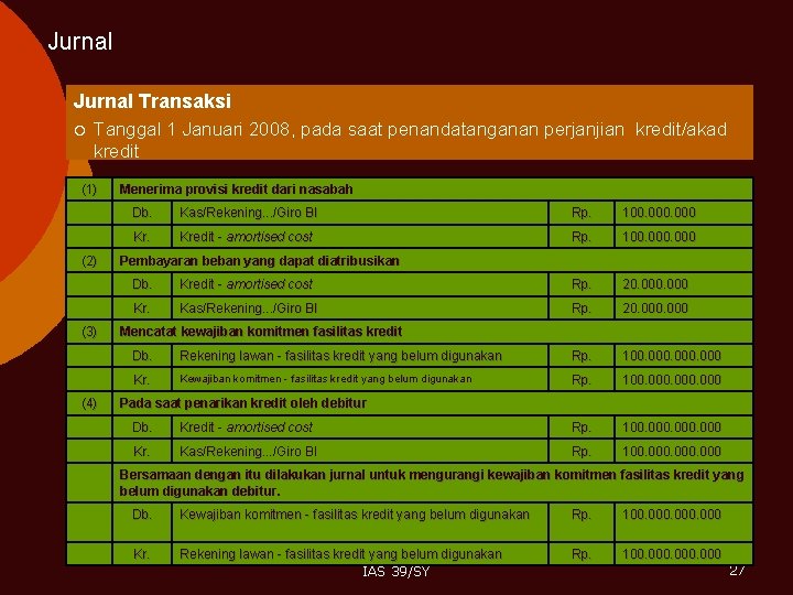 Jurnal Transaksi ¡ Tanggal 1 Januari 2008, pada saat penandatanganan perjanjian kredit/akad kredit (1)